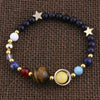 Galaxy Guardian Bracelet